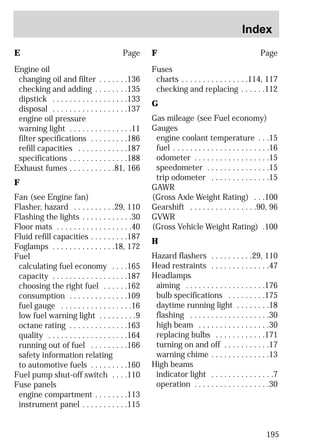 Index 
195 
E Page 
Engine oil 
changing oil and filter . . . . . . .136 
checking and adding . . . . . . . .135 
dipstick . . . . . . . . . . . . . . . . . .133 
disposal . . . . . . . . . . . . . . . . . .137 
engine oil pressure 
warning light . . . . . . . . . . . . . . .11 
filter specifications . . . . . . . . .186 
refill capacities . . . . . . . . . . . .187 
specifications . . . . . . . . . . . . . .188 
Exhaust fumes . . . . . . . . . . .81, 166 
F 
Fan (see Engine fan) 
Flasher, hazard . . . . . . . . . .29, 110 
Flashing the lights . . . . . . . . . . . .30 
Floor mats . . . . . . . . . . . . . . . . . .40 
Fluid refill capacities . . . . . . . . .187 
Foglamps . . . . . . . . . . . . . . .18, 172 
Fuel 
calculating fuel economy . . . .165 
capacity . . . . . . . . . . . . . . . . . .187 
choosing the right fuel . . . . . .162 
consumption . . . . . . . . . . . . . .109 
fuel gauge . . . . . . . . . . . . . . . . .16 
low fuel warning light . . . . . . . . .9 
octane rating . . . . . . . . . . . . . .163 
quality . . . . . . . . . . . . . . . . . . .164 
running out of fuel . . . . . . . . .166 
safety information relating 
to automotive fuels . . . . . . . . .160 
Fuel pump shut-off switch . . . .110 
Fuse panels 
engine compartment . . . . . . . .113 
instrument panel . . . . . . . . . . .115 
F Page 
Fuses 
charts . . . . . . . . . . . . . . . .114, 117 
checking and replacing . . . . . .112 
G 
Gas mileage (see Fuel economy) 
Gauges 
engine coolant temperature . . .15 
fuel . . . . . . . . . . . . . . . . . . . . . . .16 
odometer . . . . . . . . . . . . . . . . . .15 
speedometer . . . . . . . . . . . . . . .15 
trip odometer . . . . . . . . . . . . . .15 
GAWR 
(Gross Axle Weight Rating) . . .100 
Gearshift . . . . . . . . . . . . . . . .90, 96 
GVWR 
(Gross Vehicle Weight Rating) .100 
H 
Hazard flashers . . . . . . . . . .29, 110 
Head restraints . . . . . . . . . . . . . .47 
Headlamps 
aiming . . . . . . . . . . . . . . . . . . .176 
bulb specifications . . . . . . . . .175 
daytime running light . . . . . . . .18 
flashing . . . . . . . . . . . . . . . . . . .30 
high beam . . . . . . . . . . . . . . . . .30 
replacing bulbs . . . . . . . . . . . .171 
turning on and off . . . . . . . . . . .17 
warning chime . . . . . . . . . . . . . .13 
High beams 
indicator light . . . . . . . . . . . . . . .7 
operation . . . . . . . . . . . . . . . . . .30 
 