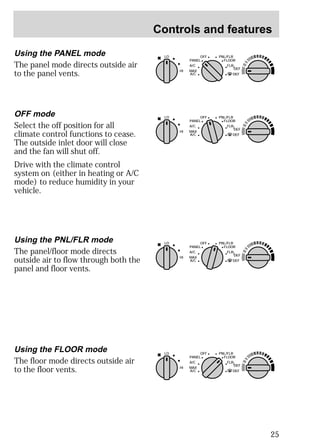 Controls and features 
25 
Using the PANEL mode 
The panel mode directs outside air 
to the panel vents. 
LO OFF PNL/FLR 
PANEL 
A/C 
FLOOR 
FLR 
DEF 
DEF 
MAX 
A/C 
HI 
/ 
OFF mode 
Select the off position for all 
climate control functions to cease. 
The outside inlet door will close 
and the fan will shut off. 
Drive with the climate control 
system on (either in heating or A/C 
mode) to reduce humidity in your 
vehicle. 
Using the PNL/FLR mode 
The panel/floor mode directs 
outside air to flow through both the 
panel and floor vents. 
LO OFF PNL/FLR 
PANEL 
A/C 
FLOOR 
FLR 
DEF 
DEF 
MAX 
A/C 
HI 
/ 
LO OFF PNL/FLR 
PANEL 
A/C 
FLOOR 
FLR 
DEF 
DEF 
MAX 
A/C 
HI 
/ 
Using the FLOOR mode 
The floor mode directs outside air 
to the floor vents. 
LO OFF PNL/FLR 
PANEL 
A/C 
FLOOR 
FLR 
DEF 
DEF 
MAX 
A/C 
HI 
/ 
 