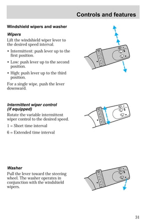 Controls and features 
31 
Windshield wipers and washer 
Wipers 
Lift the windshield wiper lever to 
the desired speed interval. 
• Intermittent: push lever up to the 
first position. 
• Low: push lever up to the second 
position. 
• High: push lever up to the third 
position. 
For a single wipe, push the lever 
downward. 
Intermittent wiper control 
(if equipped) 
Rotate the variable intermittent 
wiper control to the desired speed. 
1 = Short time interval 
6 = Extended time interval 
Washer 
Pull the lever toward the steering 
wheel. The washer operates in 
conjunction with the windshield 
wipers. 
 