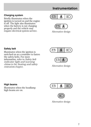Instrumentation 
7 
Charging system 
Briefly illuminates when the 
ignition is turned on and the engine 
is off. The light also illuminates 
when the battery is not charging 
properly and the vehicle may 
require electrical system service. 
Safety belt 
Illuminates when the ignition is 
switched on as a reminder to fasten 
the safety belts. For more 
information, refer to Safety belt 
indicator light and warning 
chime in the Seating and safety 
restraints chapter. 
High beams 
Illuminates when the headlamp 
high beams are on. 
Alternative design 
Alternative design 
Alternative design 
 