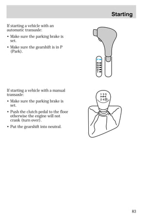Starting 
83 
If starting a vehicle with an 
automatic transaxle: 
• Make sure the parking brake is 
set. 
• Make sure the gearshift is in P 
(Park). 
If starting a vehicle with a manual 
transaxle: 
• Make sure the parking brake is 
set. 
• Push the clutch pedal to the floor 
otherwise the engine will not 
crank (turn over). 
• Put the gearshift into neutral. 
 