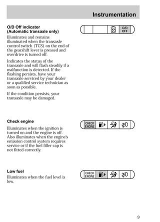 Instrumentation 
9 
O/D Off indicator 
(Automatic transaxle only) 
Illuminates and remains 
illuminated when the transaxle 
control switch (TCS) on the end of 
the gearshift lever is pressed and 
overdrive is turned off. 
Indicates the status of the 
transaxle and will flash steadily if a 
malfunction is detected. If the 
flashing persists, have your 
transaxle serviced by your dealer 
or a qualified service technician as 
soon as possible. 
If the condition persists, your 
transaxle may be damaged. 
TRACTION 
CONTROL 
O/D 
OFF 
Check engine 
Illuminates when the ignition is 
turned on and the engine is off. 
Also illuminates when the engine’s 
emission control system requires 
service or if the fuel filler cap is 
not fitted correctly. 
CHECK 
ENGINE 
CHECK 
ENGINE 
Low fuel 
Illuminates when the fuel level is 
low. 
 