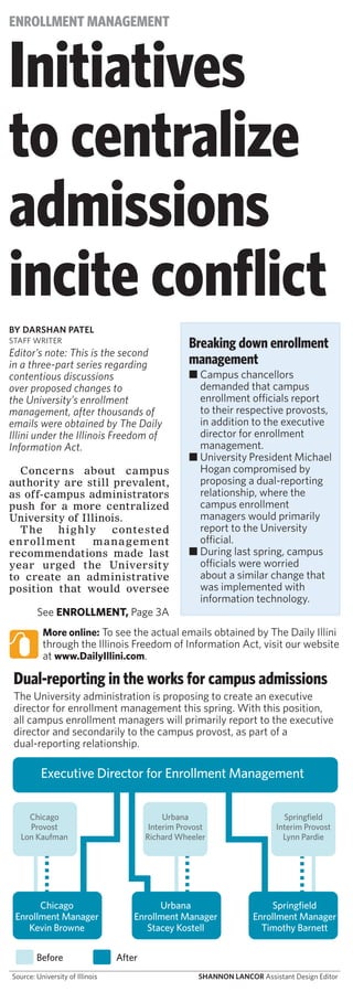 ENROLLMENT MANAGEMENT 
Initiatives 
to centralize 
admissions 
incite confl ict 
BY DARSHAN PATEL 
STAFF WRITER 
Editor’s note: This is the second 
in a three-part series regarding 
contentious discussions 
over proposed changes to 
the University’s enrollment 
management, after thousands of 
emails were obtained by The Daily 
Illini under the Illinois Freedom of 
Information Act. 
Concerns about campus 
authority are still prevalent, 
as off-campus administrators 
push for a more centralized 
University of Illinois. 
The highly contested 
enrol lment management 
recommendations made last 
year urged the University 
to create an administrative 
position that would oversee 
See ENROLLMENT, Page 3A 
More online: To see the actual emails obtained by The Daily Illini 
through the Illinois Freedom of Information Act, visit our website 
at www.DailyIllini.com. 
» » » » » » » 
Dual-reporting in the works for campus admissions 
The University administration is proposing to create an executive 
director for enrollment management this spring. With this position, 
all campus enrollment managers will primarily report to the executive 
director and secondarily to the campus provost, as part of a 
dual-reporting relationship. 
Executive Director for Enrollment Management 
Chicago 
Provost 
Lon Kaufman 
» » » » » » 
%POU#SFBL6Q#Z1IPOF%PJUJO1FSTPO 
%PXOUPXO 
Breaking down enrollment 
management 
! Campus chancellors 
demanded that campus 
enrollment offi cials report 
to their respective provosts, 
in addition to the executive 
director for enrollment 
management. 
! University President Michael 
Hogan compromised by 
proposing a dual-reporting 
relationship, where the 
campus enrollment 
managers would primarily 
report to the University 
offi cial. 
! During last spring, campus 
offi cials were worried 
about a similar change that 
was implemented with 
information technology. 
Chicago 
Enrollment Manager 
Kevin Browne 
Before After 
Urbana 
Interim Provost 
Richard Wheeler 
Springfield 
Interim Provost 
Lynn Pardie 
Urbana 
Enrollment Manager 
Stacey Kostell 
Springfield 
Enrollment Manager 
Timothy Barnett 
Source: University of Illinois SHANNON LANCOR Assistant Design Editor 
 