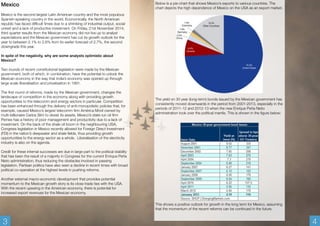 Mexico 
Mexico is the second largest Latin American country and the most populous 
Spanish-speaking country in the world. Economically, the North American 
republic has faced difficult times due to a shrinking of industrial output, social 
unrest and a lack of productive investment. On Friday, 21st November 2014, 
third quarter results from the Mexican economy did not live up to analyst 
expectations and the Mexican government has cut its growth outlook for the 
year to between 2.1% to 2.6% from its earlier forecast of 2.7%, the second 
downgrade this year. 
In spite of the negativity, why are some analysts optimistic about 
Mexico? 
Two rounds of recent constitutional legislation were made by the Mexican 
government, both of which, in combination, have the potential to unlock the 
Mexican economy in the way that India’s economy was opened up through 
large scale liberalisation and privatisation in 1991. 
The first round of reforms, made by the Mexican government, changes the 
landscape of competition in the economy along with providing growth 
opportunities to the telecomm and energy sectors in particular. Competition 
has been enhanced through the delivery of anti-monopolistic policies that, for 
example, caused Mexico’s largest telecomm firm América Móvil owned by 
multi-billionaire Carlos Slim to divest its assets. Mexico’s state run oil firm 
Pemex has a history of poor management and productivity due to a lack of 
investment. On the back of the shale oil boom in the neighbouring USA, 
Congress legislation in Mexico recently allowed for Foreign Direct Investment 
(FDI) in the nation’s deepwater and shale fields, thus providing growth 
opportunities to the energy sector as a whole. Liberalisation of the electricity 
industry is also on the agenda. 
Credit for these internal successes are due in large part to the political stability 
that has been the result of a majority in Congress for the current Enrique Peña 
Nieto administration, thus reducing the obstacles involved in passing 
legislation. Partisan politics have also seen a decline in recent times with broad 
political co-operation at the highest levels in pushing reforms. 
Another external macro-economic development that provides potential 
momentum to the Mexican growth story is its close trade ties with the USA. 
With the recent upswing in the American economy, there is potential for 
increased export revenues for the Mexican economy. 
Below is a pie-chart that shows Mexico’s exports to various countries. The 
chart depicts the high dependence of Mexico on the USA as an export market. 
The yield on 30 year (long-term) bonds issued by the Mexican government has 
consistently moved downwards in the period from 2001-2013, especially in the 
periods of 2011-12 and 2012-13 when the new Enrique Peña Nieto 
administration took over the political mantle. This is shown in the figure below: 
This shows a positive outlook for growth in the long term for Mexico, assuming 
that the momentum of the recent reforms can be continued in the future. 
3 4 
 