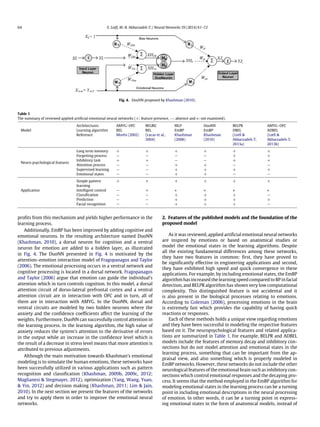 2014 Practical emotional neural networks | PDF