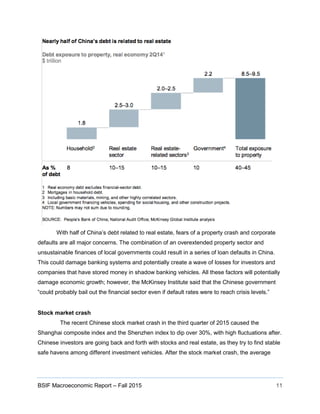 BSIF Macroeconomic Report – Fall 2015 11
With half of China’s debt related to real estate, fears of a property crash and corporate
defaults are all major concerns. The combination of an overextended property sector and
unsustainable finances of local governments could result in a series of loan defaults in China.
This could damage banking systems and potentially create a wave of losses for investors and
companies that have stored money in shadow banking vehicles. All these factors will potentially
damage economic growth; however, the McKinsey Institute said that the Chinese government
“could probably bail out the financial sector even if default rates were to reach crisis levels.”
Stock market crash
The recent Chinese stock market crash in the third quarter of 2015 caused the
Shanghai composite index and the Shenzhen index to dip over 30%, with high fluctuations after.
Chinese investors are going back and forth with stocks and real estate, as they try to find stable
safe havens among different investment vehicles. After the stock market crash, the average
 