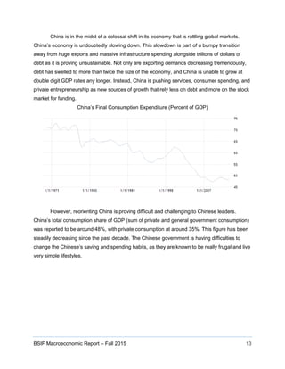 BSIF Macroeconomic Report – Fall 2015 13
China is in the midst of a colossal shift in its economy that is rattling global markets.
China’s economy is undoubtedly slowing down. This slowdown is part of a bumpy transition
away from huge exports and massive infrastructure spending alongside trillions of dollars of
debt as it is proving unsustainable. Not only are exporting demands decreasing tremendously,
debt has swelled to more than twice the size of the economy, and China is unable to grow at
double digit GDP rates any longer. Instead, China is pushing services, consumer spending, and
private entrepreneurship as new sources of growth that rely less on debt and more on the stock
market for funding.
China’s Final Consumption Expenditure (Percent of GDP)
However, reorienting China is proving difficult and challenging to Chinese leaders.
China’s total consumption share of GDP (sum of private and general government consumption)
was reported to be around 48%, with private consumption at around 35%. This figure has been
steadily decreasing since the past decade. The Chinese government is having difficulties to
change the Chinese’s saving and spending habits, as they are known to be really frugal and live
very simple lifestyles.
 