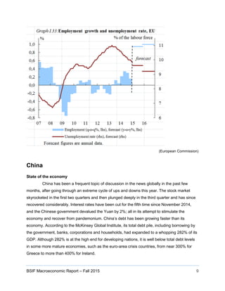 BSIF Macroeconomic Report – Fall 2015 9
(European Commission)
China
State of the economy
China has been a frequent topic of discussion in the news globally in the past few
months, after going through an extreme cycle of ups and downs this year. The stock market
skyrocketed in the first two quarters and then plunged deeply in the third quarter and has since
recovered considerably. Interest rates have been cut for the fifth time since November 2014,
and the Chinese government devalued the Yuan by 2%; all in its attempt to stimulate the
economy and recover from pandemonium. China’s debt has been growing faster than its
economy. According to the McKinsey Global Institute, its total debt pile, including borrowing by
the government, banks, corporations and households, had expanded to a whopping 282% of its
GDP. Although 282% is at the high end for developing nations, it is well below total debt levels
in some more mature economies, such as the euro-area crisis countries, from near 300% for
Greece to more than 400% for Ireland.
 