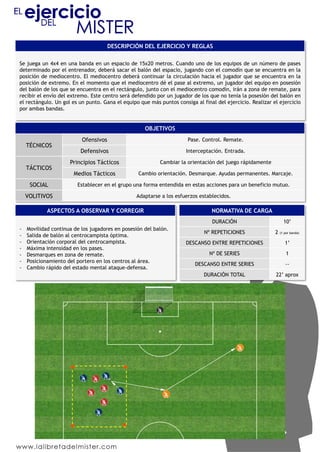 DESCRIPCIÓN DEL EJERCICIO Y REGLAS

Se juega un 4x4 en una banda en un espacio de 15x20 metros. Cuando uno de los equipos de un número de pases
determinado por el entrenador, deberá sacar el balón del espacio, jugando con el comodín que se encuentra en la
posición de mediocentro. El mediocentro deberá continuar la circulación hacia el jugador que se encuentra en la
posición de extremo. En el momento que el mediocentro dé el pase al extremo, un jugador del equipo en posesión
del balón de los que se encuentra en el rectángulo, junto con el mediocentro comodín, irán a zona de remate, para
recibir el envío del extremo. Este centro será defendido por un jugador de los que no tenía la posesión del balón en
el rectángulo. Un gol es un punto. Gana el equipo que más puntos consiga al final del ejercicio. Realizar el ejercicio
por ambas bandas.


                                                     OBJETIVOS
                           Ofensivos                                  Pase. Control. Remate.
     TÉCNICOS
                           Defensivos                                Interceptación. Entrada.

                      Principios Tácticos                  Cambiar la orientación del juego rápidamente
     TÁCTICOS
                        Medios Tácticos           Cambio orientación. Desmarque. Ayudas permanentes. Marcaje.

      SOCIAL             Establecer en el grupo una forma entendida en estas acciones para un beneficio mutuo.

     VOLITIVOS                                   Adaptarse a los esfuerzos establecidos.

             ASPECTOS A OBSERVAR Y CORREGIR                                     NORMATIVA DE CARGA
                                                                                DURACIÓN                         10’
-    Movilidad continua de los jugadores en posesión del balón.
                                                                             Nº REPETICIONES               2   (1 por banda)
-    Salida de balón al centrocampista óptima.
-    Orientación corporal del centrocampista.                        DESCANSO ENTRE REPETICIONES                  1’
-    Máxima intensidad en los pases.
-    Desmarques en zona de remate.                                             Nº DE SERIES                        1
-    Posicionamiento del portero en los centros al área.
                                                                         DESCANSO ENTRE SERIES                    --
-    Cambio rápido del estado mental ataque-defensa.
                                                                             DURACIÓN TOTAL                22’ aprox
 