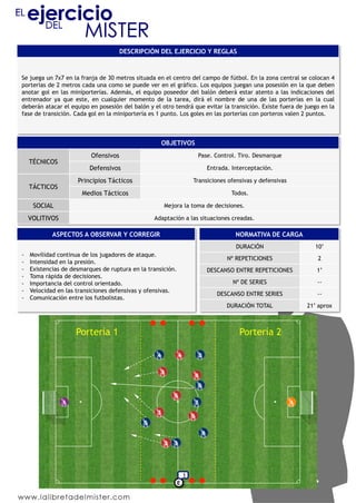DESCRIPCIÓN DEL EJERCICIO Y REGLAS


Se juega un 7x7 en la franja de 30 metros situada en el centro del campo de fútbol. En la zona central se colocan 4
porterías de 2 metros cada una como se puede ver en el gráfico. Los equipos juegan una posesión en la que deben
anotar gol en las miniporterías. Además, el equipo poseedor del balón deberá estar atento a las indicaciones del
entrenador ya que este, en cualquier momento de la tarea, dirá el nombre de una de las porterías en la cual
deberán atacar el equipo en posesión del balón y el otro tendrá que evitar la transición. Existe fuera de juego en la
fase de transición. Cada gol en la miniportería es 1 punto. Los goles en las porterías con porteros valen 2 puntos.



                                                     OBJETIVOS
                           Ofensivos                                   Pase. Control. Tiro. Desmarque
     TÉCNICOS
                          Defensivos                                       Entrada. Interceptación.

                      Principios Tácticos                             Transiciones ofensivas y defensivas
     TÁCTICOS
                        Medios Tácticos                                             Todos.

      SOCIAL                                          Mejora la toma de decisiones.

     VOLITIVOS                                    Adaptación a las situaciones creadas.

             ASPECTOS A OBSERVAR Y CORREGIR                                          NORMATIVA DE CARGA
                                                                                      DURACIÓN                10’
-    Movilidad continua de los jugadores de ataque.
                                                                                  Nº REPETICIONES              2
-    Intensidad en la presión.
-    Existencias de desmarques de ruptura en la transición.                DESCANSO ENTRE REPETICIONES         1’
-    Toma rápida de decisiones.
-    Importancia del control orientado.                                             Nº DE SERIES               --
-    Velocidad en las transiciones defensivas y ofensivas.
                                                                              DESCANSO ENTRE SERIES            --
-    Comunicación entre los futbolistas.
                                                                                  DURACIÓN TOTAL            21’ aprox



                      Portería 1	
                                                     Portería 2	
  




                                                                  1
                                                              E
 