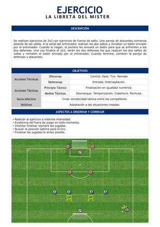 EJERCICIO	
  E R 	
  
                       L A 	
   L I B R E T A 	
   D E L 	
   M I S T

                                               DESCRIPCIÓN



Se realizan ejercicios de 2x2 con ejercicios de fuerza de salto. Una pareja de atacantes comienza
delante de las vallas. A la señal del entrenador realizan los dos saltos y rematan un balón enviado
por el entrenador. Cuando lo hagan, el portero les enviará un balón para que se enfrenten a los
dos defensas. Una vez finalice el 2x2, serán los dos defensas los que realicen los dos saltos de
vallas y rematen el balón enviado por el entrenador. Cuando termine, cambian la pareja de
defensas y atacantes.




                                                OBJETIVOS
                          Ofensivas                          Control. Pase. Tiro. Remate
 Acciones Técnicas
                         Defensivas                              Entrada. Interceptación.

                      Principio Táctico                  Finalización en igualdad numérica.
 Acciones Tácticas
                       Medios Tácticos            Desmarque. Temporización. Cobertura. Permuta.

  Socio-Afectivo                      Crear complicidad táctica entre los compañeros.

     Volitivos                                Adaptación a las situaciones creadas.

                                 ASPECTOS A OBSERVAR Y CORREGIR

•  Realizar el ejercicio a máxima intensidad.
•  Existencia del fuera de juego en todo momento.
•  Intentar finalizar siempre las jugadas.
•  Buscar la posición óptima para el tiro.
•  Finalizar las jugadas lo antes posible.




                                          D                  D
                                                    P




                                          D                  D




                             A            A                  A           A




                                                    P                                       E
 