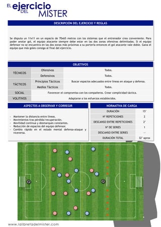 DESCRIPCIÓN DEL EJERCICIO Y REGLAS




Se disputa un 11x11 en un espacio de 70x65 metros con los sistemas que el entrenador crea conveniente. Para
poder anotar gol, el equipo atacante siempre debe estar en las dos zonas ofensivas delimitadas. Si el equipo
defensor no se encuentra en las dos zonas más próximas a su portería entonces el gol atacante vale doble. Gana el
equipo que más goles consiga al final del ejercicio.




                                                  OBJETIVOS
                         Ofensivos                                           Todos.
     TÉCNICOS
                         Defensivos                                          Todos.

                     Principios Tácticos         Buscar espacios adecuados entre líneas en ataque y defensa.
     TÁCTICOS
                      Medios Tácticos                                        Todos.

      SOCIAL                  Favorecer el compromiso con los compañeros. Crear complicidad táctica.

     VOLITIVOS                                Adaptarse a los esfuerzos establecidos.

            ASPECTOS A OBSERVAR Y CORREGIR                                    NORMATIVA DE CARGA
                                                                              DURACIÓN                    15’
-    Mantener la distancia entre líneas.                                  Nº REPETICIONES                  2
-    Movimientos tras pérdida/recuperación.
-    Movilidad continua y desmarques constantes.                  DESCANSO ENTRE REPETICIONES             2’
-    Reducción de espacios del equipo defensor.                              Nº DE SERIES                  1
-    Cambio rápido en el estado mental defensa-ataque y
     viceversa.                                                       DESCANSO ENTRE SERIES               --
                                                                          DURACIÓN TOTAL               32’ aprox




                 P                                                       P
 