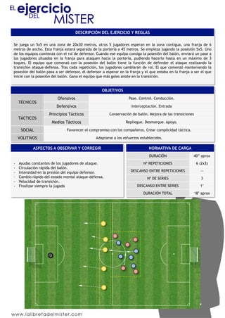 DESCRIPCIÓN DEL EJERCICIO Y REGLAS

Se juega un 5x5 en una zona de 20x30 metros, otros 5 jugadores esperan en la zona contigua, una franja de 6
metros de ancho. Esta franja estará separada de la portería a 45 metros. Se empieza jugando la posesión 5x5. Uno
de los equipos comienza con el rol de defensor. Cuando ese equipo consiga la posesión del balón, enviará un pase a
los jugadores situados en la franja para ataquen hacia la portería, pudiendo hacerlo hasta en un máximo de 3
toques. El equipo que comenzó con la posesión del balón tiene la función de defender el ataque realizando la
transición ataque-defensa. Tras cada repetición, los jugadores cambiarán de rol. El que comenzó manteniendo la
posesión del balón pasa a ser defensor, el defensor a esperar en la franja y el que estaba en la franja a ser el que
inicie con la posesión del balón. Gana el equipo que más goles anote en la transición.


                                                   OBJETIVOS
                           Ofensivos                               Pase. Control. Conducción.
     TÉCNICOS
                           Defensivos                                Interceptación. Entrada

                     Principios Tácticos                Conservación de balón. Mejora de las transiciones
     TÁCTICOS
                         Medios Tácticos                         Repliegue. Desmarque. Apoyo.

      SOCIAL                    Favorecer el compromiso con los compañeros. Crear complicidad táctica.

     VOLITIVOS                                  Adaptarse a los esfuerzos establecidos.

            ASPECTOS A OBSERVAR Y CORREGIR                                     NORMATIVA DE CARGA
                                                                               DURACIÓN                  40” aprox
-    Ayudas constantes de los jugadores de ataque.                          Nº REPETICIONES                  6 (2x3)
-    Circulación rápida del balón.
-    Intensidad en la presión del equipo defensor.                  DESCANSO ENTRE REPETICIONES                --
-    Cambio rápido del estado mental ataque-defensa.                          Nº DE SERIES                     3
-    Velocidad de transición.
-    Finalizar siempre la jugada                                        DESCANSO ENTRE SERIES                  1’
                                                                            DURACIÓN TOTAL                  18’ aprox




                     P
 