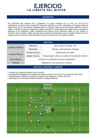 DESCRIPCIÓN
Se enfrentan dos equipos de 5 jugadores. El juego empieza con un 5x4 en uno de los
subespacios mientras que el defensor sobrante espera en el otro subespacio. El equipo atacante
debe hacer gol en la portería orientada hacia su campo. Cada vez que el equipo defensor robe el
balón y realice el pase de seguridad, deberá cambiar la orientación del juego al otro subespacio
pasando a ser atacante. Cuatro jugadores del equipo ahora defensor pasan al otro espacio a
intentar robar el balón. Cada vez que haya cambio de subespacio será un jugador distinto el que
espere para la transición defensa-ataque. Gana el equipo que más goles consiga.
OBJETIVOS
Acciones Técnicas
Ofensivas Pase. Control. Remate. Tiro.
Defensivas Entrada. Interceptación. Despeje
Acciones Tácticas
Principio Táctico Conservación de balón.
Medios Tácticos Temporización ofensiva. Cambio de orientación Presión.
Socio-Afectivo Favorecer el compromiso de los compañeros.
Volitivos Adaptación a las situaciones creadas.
ASPECTOS A OBSERVAR Y CORREGIR
•  Finalizar las jugadas siempre que se pueda.
•  Orientación del jugador que espera en campo contrario en función de la posición del balón.
•  Temporización ofensiva correcta del jugador que espera en campo contrario.
•  Velocidad en la transición defensa-ataque y ataque-defensa.
EJERCICIO	
  L A 	
   L I B R E T A 	
   D E L 	
   M I S T E R 	
  
P
E
P
E
55 m	
  
35m	
  
 