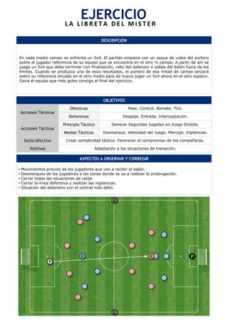 DESCRIPCIÓN
En cada medio campo se enfrenta un 5x4. El partido empieza con un saque de volea del portero
sobre el jugador referencia de su equipo que se encuentra en el otro ½ campo. A partir de ahí se
juega un 5x4 que debe terminar con finalización, robo del defensor o salida del balón fuera de los
límites. Cuando se produzca una de esos resultados, el portero de esa mitad de campo lanzará
sobre su referencia situado en el otro medio para de nuevo jugar un 5x4 ahora en el otro espacio.
Gana el equipo que más goles consiga al final del ejercicio.
OBJETIVOS
Acciones Técnicas
Ofensivas Pase. Control. Remate. Tiro.
Defensivas Despeje. Entrada. Interceptación.
Acciones Tácticas
Principio Táctico Generar Segundas Jugadas en Juego Directo.
Medios Tácticos Desmarque. Velocidad del Juego. Marcaje. Vigilancias.
Socio-Afectivo Crear complicidad táctica. Favorecer el compromiso de los compañeros.
Volitivos Adaptación a las situaciones de transición.
ASPECTOS A OBSERVAR Y CORREGIR
•  Movimientos previos de los jugadores que van a recibir el balón.
•  Desmarques de los jugadores a las zonas donde se va a realizar la prolongación.
•  Cerrar todas las situaciones de caída.
•  Cerrar la línea defensiva y realizar las vigilancias.
•  Situación del delantero con el central más débil.
EJERCICIO	
  L A 	
   L I B R E T A 	
   D E L 	
   M I S T E R 	
  
P
E
P
R
E
R
 