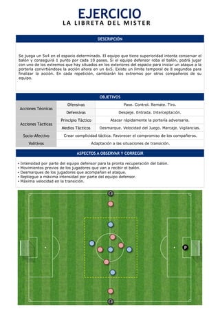 DESCRIPCIÓN
Se juega un 5x4 en el espacio determinado. El equipo que tiene superioridad intenta conservar el
balón y conseguirá 1 punto por cada 10 pases. Si el equipo defensor roba el balón, podrá jugar
con uno de los extremos que hay situados en los exteriores del espacio para iniciar un ataque a la
portería convirtiéndose la acción ahora en un 6x5. Existe un límite temporal de 8 segundos para
finalizar la acción. En cada repetición, cambiarán los extremos por otros compañeros de su
equipo.
OBJETIVOS
Acciones Técnicas
Ofensivas Pase. Control. Remate. Tiro.
Defensivas Despeje. Entrada. Interceptación.
Acciones Tácticas
Principio Táctico Atacar rápidamente la portería adversaria.
Medios Tácticos Desmarque. Velocidad del Juego. Marcaje. Vigilancias.
Socio-Afectivo Crear complicidad táctica. Favorecer el compromiso de los compañeros.
Volitivos Adaptación a las situaciones de transición.
ASPECTOS A OBSERVAR Y CORREGIR
•  Intensidad por parte del equipo defensor para la pronta recuperación del balón.
•  Movimientos previos de los jugadores que van a recibir el balón.
•  Desmarques de los jugadores que acompañan el ataque.
•  Repliegue a máxima intensidad por parte del equipo defensor.
•  Máxima velocidad en la transición.
EJERCICIO	
  L A 	
   L I B R E T A 	
   D E L 	
   M I S T E R 	
  
P
E
E
 