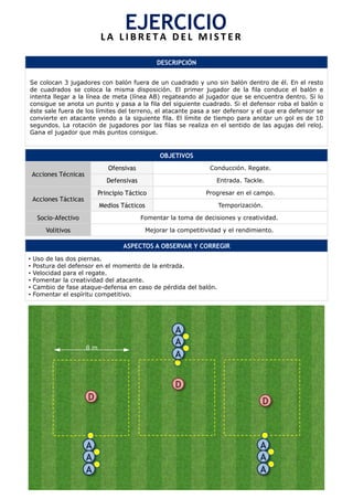 DESCRIPCIÓN
Se colocan 3 jugadores con balón fuera de un cuadrado y uno sin balón dentro de él. En el resto
de cuadrados se coloca la misma disposición. El primer jugador de la fila conduce el balón e
intenta llegar a la línea de meta (línea AB) regateando al jugador que se encuentra dentro. Si lo
consigue se anota un punto y pasa a la fila del siguiente cuadrado. Si el defensor roba el balón o
éste sale fuera de los límites del terreno, el atacante pasa a ser defensor y el que era defensor se
convierte en atacante yendo a la siguiente fila. El límite de tiempo para anotar un gol es de 10
segundos. La rotación de jugadores por las filas se realiza en el sentido de las agujas del reloj.
Gana el jugador que más puntos consigue.
OBJETIVOS
Acciones Técnicas
Ofensivas Conducción. Regate.
Defensivas Entrada. Tackle.
Acciones Tácticas
Principio Táctico Progresar en el campo.
Medios Tácticos Temporización.
Socio-Afectivo Fomentar la toma de decisiones y creatividad.
Volitivos Mejorar la competitividad y el rendimiento.
ASPECTOS A OBSERVAR Y CORREGIR
•  Uso de las dos piernas.
•  Postura del defensor en el momento de la entrada.
•  Velocidad para el regate.
•  Fomentar la creatividad del atacante.
•  Cambio de fase ataque-defensa en caso de pérdida del balón.
•  Fomentar el espíritu competitivo.
EJERCICIO	
  L A 	
   L I B R E T A 	
   D E L 	
   M I S T E R 	
  
D D
A
A
8 m	
  
D
A
A
A
A
A
A
A
 