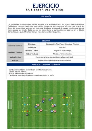 DESCRIPCIÓN
Los jugadores se distribuyen en dos equipos y se emparejan con un jugador del otro equipo.
Cada pareja tiene un balón. Los equipos han de derribar los conos que hay tras cada una de las
líneas de fondo. Cada vez que un cono sea derribado se pondrá de nuevo en pie para que de
nuevo pueda ser tirado. Cada uno de los conos tiene la puntuación que aparece en el dibujo.
Gana el equipo que al final del tiempo haya conseguido más puntos.
OBJETIVOS
Acciones Técnicas
Ofensivas Conducción. Tiro/Pase. Cobertura Técnica.
Defensivas Entrada.
Acciones Tácticas
Principio Táctico Progresar en el campo.
Medios Tácticos Marcaje. Temporización.
Socio-Afectivo Fomentar la toma de decisiones y la creatividad.
Volitivos Mejorar la competitividad y el rendimiento.
ASPECTOS A OBSERVAR Y CORREGIR
•  Conducción del balón teniendo en cuenta al adversario.
•  Uso de las dos piernas.
•  Buscar precisión en el pase/tiro.
•  Cambio de fase ataque/defensa cuando se pierda el balón.
EJERCICIO	
  L A 	
   L I B R E T A 	
   D E L 	
   M I S T E R 	
  
5
30 m	
  
20m	
  
11
E
3
36
5
2
2 44
6
2
2
4
4
3 1
2
2
4
4
31
E
 
