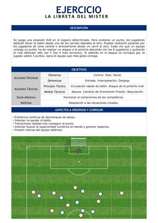 DESCRIPCIÓN
Se juega una posesión 8x8 en el espacio determinado. Para anotarse un punto, los jugadores
deberán llevar el balón desde uno de los carriles laterales al otro. Pueden realizarlo pasando por
los jugadores de zona central o directamente desde un carril al otro. Cada vez que un equipo
consiga un punto, ha de realizar un ataque a la portería atacando con los 8 jugadores y pudiendo
el rival defender sólo con 4 (los 4 más cercanos). Si además en el ataque se consigue gol, la
jugada valdrá 3 puntos. Gana el equipo que más goles consiga.
OBJETIVOS
Acciones Técnicas
Ofensivas Control. Pase. Pared.
Defensivas Entrada. Interceptación. Despeje.
Acciones Tácticas
Principio Táctico Circulación rápida de balón. Ataque de la portería rival.
Medios Tácticos Apoyos. Cambios de Orientación Presión. Basculación.
Socio-Afectivo Favorecer el compromiso de los compañeros.
Volitivos Adaptación a las situaciones creadas.
ASPECTOS A OBSERVAR Y CORREGIR
•  Existencia continua de desmarques de apoyo.
•  Intentar no perder el balón.
•  Transiciones rápidas tras conseguir el punto.
•  Intentar buscar la superioridad numérica en banda y generar espacios.
•  Presión intensa del equipo defensor.
EJERCICIO	
  L A 	
   L I B R E T A 	
   D E L 	
   M I S T E R 	
  
P
 