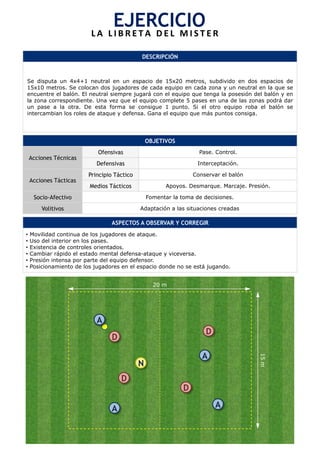 DESCRIPCIÓN
Se disputa un 4x4+1 neutral en un espacio de 15x20 metros, subdivido en dos espacios de
15x10 metros. Se colocan dos jugadores de cada equipo en cada zona y un neutral en la que se
encuentre el balón. El neutral siempre jugará con el equipo que tenga la posesión del balón y en
la zona correspondiente. Una vez que el equipo complete 5 pases en una de las zonas podrá dar
un pase a la otra. De esta forma se consigue 1 punto. Si el otro equipo roba el balón se
intercambian los roles de ataque y defensa. Gana el equipo que más puntos consiga.
OBJETIVOS
Acciones Técnicas
Ofensivas Pase. Control.
Defensivas Interceptación.
Acciones Tácticas
Principio Táctico Conservar el balón
Medios Tácticos Apoyos. Desmarque. Marcaje. Presión.
Socio-Afectivo Fomentar la toma de decisiones.
Volitivos Adaptación a las situaciones creadas
ASPECTOS A OBSERVAR Y CORREGIR
•  Movilidad continua de los jugadores de ataque.
•  Uso del interior en los pases.
•  Existencia de controles orientados.
•  Cambiar rápido el estado mental defensa-ataque y viceversa.
•  Presión intensa por parte del equipo defensor.
•  Posicionamiento de los jugadores en el espacio donde no se está jugando.
EJERCICIO	
  L A 	
   L I B R E T A 	
   D E L 	
   M I S T E R 	
  
D
20 m	
  
A
D
15m	
  
N
A A
A
D
D
 