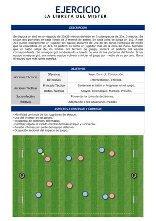 DESCRIPCIÓN
Se disputa un 6x6 en un espacio de 20x30 metros dividido en 3 subespacios de 20x10 metros. Se
sitúan dos porterías en cada fondo de 2 metros de ancho. En cada zona se juega un 2x2. A ese
2x2 puede incorporarse un jugador del equipo atacante de una de las zonas contiguas de modo
que se convertiría en un 3x2. El portero es como un jugador más en la zona de inicio. Siempre
que el balón salga de los límites del terreno de juego, iniciará el portero del equipo
correspondiente. Se consigue gol conduciendo a través de una de las porterías del fondo. Si un
equipo consigue gol, ese mismo equipo volverá a iniciar el juego por medio de su portero. Gana
el equipo que más goles consiga.
OBJETIVOS
Acciones Técnicas
Ofensivas Pase. Control. Conducción.
Defensivas Interceptación. Entrada.
Acciones Tácticas
Principio Táctico Conservar el balón y Progresar en el juego.
Medios Tácticos Apoyos. Desmarque. Marcaje. Presión.
Socio-Afectivo Fomentar la toma de decisiones.
Volitivos Adaptación a las situaciones creadas
ASPECTOS A OBSERVAR Y CORREGIR
•  Movilidad continua de los jugadores de ataque.
•  Uso del interior en los pases.
•  Existencia de controles orientados.
•  Cambiar rápido el estado mental defensa-ataque y viceversa.
•  Presión intensa por parte del equipo defensor.
•  Ocupación racional del espacio de juego.
EJERCICIO	
  L A 	
   L I B R E T A 	
   D E L 	
   M I S T E R 	
  
P P
 