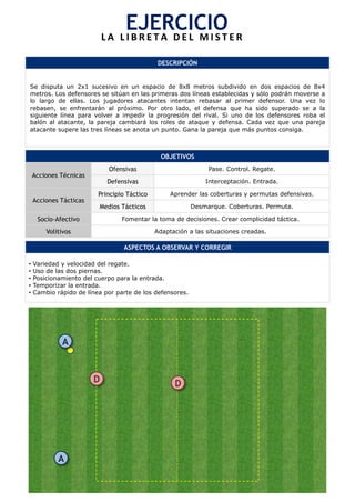 DESCRIPCIÓN
Se disputa un 2x1 sucesivo en un espacio de 8x8 metros subdivido en dos espacios de 8x4
metros. Los defensores se sitúan en las primeras dos líneas establecidas y sólo podrán moverse a
lo largo de ellas. Los jugadores atacantes intentan rebasar al primer defensor. Una vez lo
rebasen, se enfrentarán al próximo. Por otro lado, el defensa que ha sido superado se a la
siguiente línea para volver a impedir la progresión del rival. Si uno de los defensores roba el
balón al atacante, la pareja cambiará los roles de ataque y defensa. Cada vez que una pareja
atacante supere las tres líneas se anota un punto. Gana la pareja que más puntos consiga.
OBJETIVOS
Acciones Técnicas
Ofensivas Pase. Control. Regate.
Defensivas Interceptación. Entrada.
Acciones Tácticas
Principio Táctico Aprender las coberturas y permutas defensivas.
Medios Tácticos Desmarque. Coberturas. Permuta.
Socio-Afectivo Fomentar la toma de decisiones. Crear complicidad táctica.
Volitivos Adaptación a las situaciones creadas.
ASPECTOS A OBSERVAR Y CORREGIR
•  Variedad y velocidad del regate.
•  Uso de las dos piernas.
•  Posicionamiento del cuerpo para la entrada.
•  Temporizar la entrada.
•  Cambio rápido de línea por parte de los defensores.
EJERCICIO	
  L A 	
   L I B R E T A 	
   D E L 	
   M I S T E R 	
  
A
A
D D
 