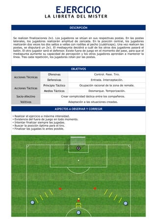 DESCRIPCIÓN
Se realizan finalizaciones 2x1. Los jugadores se sitúan en sus respectivas postas. En las postas
laterales, los jugadores realizarán amplitud de zancada. En la posición central, los jugadores
realizarán dos veces los dos saltos a vallas con rodillas al pecho (cuádriceps). Una vez realicen las
postas, se disputará un 2x1. El mediapunta decidirá a cuál de los otros dos jugadores pasará el
balón. El otro jugador será el defensor. Existe fuera de juego en el momento del pase, para que el
mediapunta aumente su capacidad de percepción y los otros jugadores aprendan a mantener la
línea. Tras cada repetición, los jugadores rotan por las postas.
OBJETIVOS
Acciones Técnicas
Ofensivas Control. Pase. Tiro.
Defensivas Entrada. Interceptación.
Acciones Tácticas
Principio Táctico Ocupación racional de la zona de remate.
Medios Tácticos Desmarque. Temporización.
Socio-Afectivo Crear complicidad táctica entre los compañeros.
Volitivos Adaptación a las situaciones creadas.
ASPECTOS A OBSERVAR Y CORREGIR
•  Realizar el ejercicio a máxima intensidad.
•  Existencia del fuera de juego en todo momento.
•  Intentar finalizar siempre las jugadas.
•  Buscar la posición óptima para el tiro.
•  Finalizar las jugadas lo antes posible.
EJERCICIO	
  L A 	
   L I B R E T A 	
   D E L 	
   M I S T E R 	
  
P
 