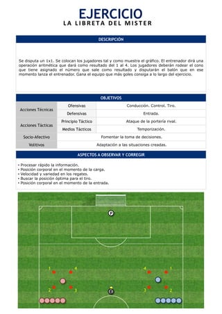 DESCRIPCIÓN
Se disputa un 1x1. Se colocan los jugadores tal y como muestra el gráfico. El entrenador dirá una
operación aritmética que dará como resultado del 1 al 4. Los jugadores deberán rodear el cono
que tiene asignado el número que sale como resultado y disputarán el balón que en ese
momento lanza el entrenador. Gana el equipo que más goles consiga a lo largo del ejercicio.
OBJETIVOS
Acciones Técnicas
Ofensivas Conducción. Control. Tiro.
Defensivas Entrada.
Acciones Tácticas
Principio Táctico Ataque de la portería rival.
Medios Tácticos Temporización.
Socio-Afectivo Fomentar la toma de decisiones.
Volitivos Adaptación a las situaciones creadas.
ASPECTOS A OBSERVAR Y CORREGIR
•  Procesar rápido la información.
•  Posición corporal en el momento de la carga.
•  Velocidad y variedad en los regates.
•  Buscar la posición óptima para el tiro.
•  Posición corporal en el momento de la entrada.
EJERCICIO	
  L A 	
   L I B R E T A 	
   D E L 	
   M I S T E R 	
  
P
1
2 3
4 4
3 2
1
E
 