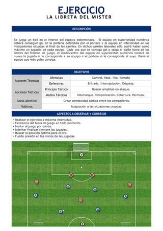 DESCRIPCIÓN
Se juega un 6x5 en el interior del espacio determinado. El equipo en superioridad numérica
deberá conseguir gol en la portería defendida por el portero y el equipo en inferioridad en las
miniporterías situadas al final de los carriles. En dichos carriles laterales sólo podrá haber como
máximo un jugador de cada equipo. Cada vez que se consiga gol o salga el balón fuera de los
límites del terreno de juego, el mediocentro del equipo en superioridad numérica iniciará de
nuevo la jugada si le corresponde a su equipo o el portero si le corresponde al suyo. Gana el
equipo que más goles consiga.
OBJETIVOS
Acciones Técnicas
Ofensivas Control. Pase. Tiro. Remate
Defensivas Entrada. Interceptación. Despeje.
Acciones Tácticas
Principio Táctico Buscar amplitud en ataque.
Medios Tácticos Desmarque. Temporización. Cobertura. Permuta.
Socio-Afectivo Crear complicidad táctica entre los compañeros.
Volitivos Adaptación a las situaciones creadas.
ASPECTOS A OBSERVAR Y CORREGIR
•  Realizar el ejercicio a máxima intensidad.
•  Existencia del fuera de juego en todo momento.
•  Incitar al juego por banda.
•  Intentar finalizar siempre las jugadas.
•  Buscar la posición óptima para el tiro.
•  Fuerte presión en los inicios de las jugadas.
EJERCICIO	
  L A 	
   L I B R E T A 	
   D E L 	
   M I S T E R 	
  
P
A
D
A
D
D
D
A A
E
D
A
A
 