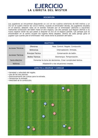 DESCRIPCIÓN
Los jugadores se encuentran disputando un 1x1 en los cuadros exteriores de 8x8 metros y un
2x2 en el cuadro interior de 12x12 metros. Cuando el entrenador decida, los jugadores situados
en el exterior, deberán rotar en el sentido indicado por el entrenador (derecha o izquierda)
realizando conducción del balón hasta el otro espacio. Las dos parejas que lleguen últimas a su
nuevo espacio serán las que pasen a disputar el 2x2 en el espacio grande. Las parejas que se
encontraban en el centro ocupan los lugares libres dejados. Dentro de cada pareja gana el
jugador que cuando pite el entrenador más veces tenía la posesión del balón.
OBJETIVOS
Acciones Técnicas
Ofensivas Pase. Control. Regate. Conducción.
Defensivas Interceptación. Entrada.
Acciones Tácticas
Principio Táctico Conservación de balón.
Medios Tácticos Desmarque. Temporización.
Socio-Afectivo Fomentar la toma de decisiones. Crear complicidad táctica.
Volitivos Adaptación a las situaciones creadas.
ASPECTOS A OBSERVAR Y CORREGIR
•  Variedad y velocidad del regate.
•  Uso de las dos piernas.
•  Posicionamiento del cuerpo para la entrada.
•  Temporizar la entrada.
•  Velocidad de la conducción.
EJERCICIO	
  L A 	
   L I B R E T A 	
   D E L 	
   M I S T E R 	
  
 
