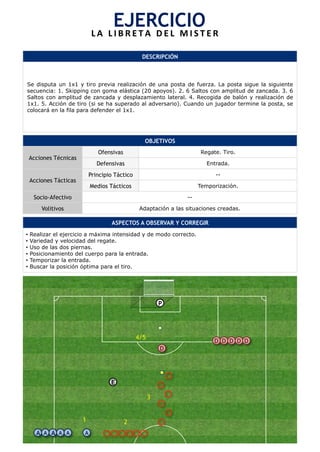 DESCRIPCIÓN
Se disputa un 1x1 y tiro previa realización de una posta de fuerza. La posta sigue la siguiente
secuencia: 1. Skipping con goma elástica (20 apoyos). 2. 6 Saltos con amplitud de zancada. 3. 6
Saltos con amplitud de zancada y desplazamiento lateral. 4. Recogida de balón y realización de
1x1. 5. Acción de tiro (si se ha superado al adversario). Cuando un jugador termine la posta, se
colocará en la fila para defender el 1x1.
OBJETIVOS
Acciones Técnicas
Ofensivas Regate. Tiro.
Defensivas Entrada.
Acciones Tácticas
Principio Táctico --
Medios Tácticos Temporización.
Socio-Afectivo --
Volitivos Adaptación a las situaciones creadas.
ASPECTOS A OBSERVAR Y CORREGIR
•  Realizar el ejercicio a máxima intensidad y de modo correcto.
•  Variedad y velocidad del regate.
•  Uso de las dos piernas.
•  Posicionamiento del cuerpo para la entrada.
•  Temporizar la entrada.
•  Buscar la posición óptima para el tiro.
EJERCICIO	
  L A 	
   L I B R E T A 	
   D E L 	
   M I S T E R 	
  
P
AA
D
D
E
A
D D D D
A A A
1 2
3
4/5
 