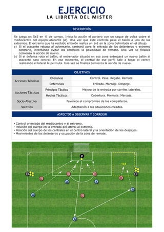 DESCRIPCIÓN
Se juega un 5x5 en ½ de campo. Inicia la acción el portero con un saque de volea sobre el
mediocentro del equipo atacante (A). Una vez que éste controla pasa el balón a uno de los
extremos. El extremo que ha recibido el balón realiza un 1x1 en la zona delimitada en el dibujo.
a)  Si el atacante rebasa al adversario, centrará para la entrada de los delanteros y extremo
contrario, intentando evitar los centrales la posibilidad de remate. Una vez se finaliza
comienza la acción de nuevo.
b)  Si el defensa roba el balón, el entrenador situado en esa zona entregará un nuevo balón al
atacante para centrar. En ese momento, el central de ese perfil sale a tapar el centro
realizando el lateral la permuta. Una vez se finaliza comienza la acción de nuevo.
OBJETIVOS
Acciones Técnicas
Ofensivas Control. Pase. Regate. Remate.
Defensivas Entrada. Marcaje. Despeje.
Acciones Tácticas
Principio Táctico Mejora de la entrada por carriles laterales.
Medios Tácticos Cobertura. Permuta. Marcaje.
Socio-Afectivo Favorece el compromiso de los compañeros.
Volitivos Adaptación a las situaciones creadas.
ASPECTOS A OBSERVAR Y CORREGIR
•  Control orientado del mediocentro y el extremo.
•  Posición del cuerpo en la entrada del lateral al extremo.
•  Posición del cuerpo de los centrales en el centro lateral y la orientación de los despejes.
•  Movimientos de los delanteros y ocupación de la zona de remate.
EJERCICIO	
  L A 	
   L I B R E T A 	
   D E L 	
   M I S T E R 	
  
P
EE
1x1
D
D D
D
DA
A A
A
A
 