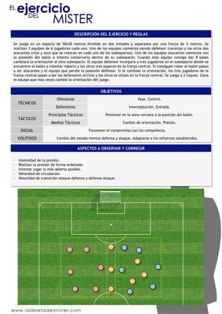 DESCRIPCIÓN DEL EJERCICIO Y REGLAS
Se juega en un espacio de 50x30 metros dividido en dos mitades y separados por una franja de 3 metros. Se
realizan 3 equipos de 6 jugadores cada uno. Uno de los equipos comienza siendo defensor (naranja) y los otros dos
atacantes (rojo y azul que se colocan en cada uno de los subespacios). Uno de los equipos atacantes comienza con
la posesión del balón e intenta conservarlo dentro de su subespacio. Cuando este equipo consiga dar 8 pases
cambiará la orientación al otro subespacio. El equipo defensor incorpora a tres jugadores en el subespacio donde se
encuentre el balón a intentar robarlo y los otros tres esperan en la franja central. Si consiguen robar el balón pasan
a ser atacantes y el equipo que perdió la posesión defensor. Si le cambian la orientación, los tres jugadores de la
franja central pasan a ser los defensores activos y los otros se sitúan en la franja central. Se juega a 2 toques. Gana
el equipo que más veces cambie la orientación del juego.
OBJETIVOS
TÉCNICOS
Ofensivos Pase. Control.
Defensivos Interceptación. Entrada.
TÁCTICOS
Principios Tácticos Presionar en la zona cercana a la posición del balón.
Medios Tácticos Cambio de orientación. Presión.
SOCIAL Favorecer el compromiso con los compañeros.
VOLITIVOS Cambio del estado mental defensa y ataque. Adaptarse a los esfuerzos establecidos.
ASPECTOS A OBSERVAR Y CORREGIR
-  Intensidad de la presión.
-  Realizar la presión de forma ordenada.
-  Intentar jugar lo más abierto posible.
-  Velocidad de circulación.
-  Velocidad de transición ataque-defensa y defensa-ataque.
 