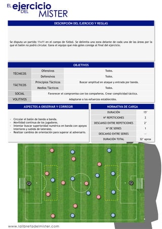 DESCRIPCIÓN DEL EJERCICIO Y REGLAS
Se disputa un partido 11x11 en el campo de fútbol. Se delimita una zona delante de cada una de las áreas por la
que el balón no podrá circular. Gana el equipo que más goles consiga al final del ejercicio.
OBJETIVOS
TÉCNICOS
Ofensivos Todos.
Defensivos Todos.
TÁCTICOS
Principios Tácticos Buscar amplitud en ataque y entrada por banda.
Medios Tácticos Todos.
SOCIAL Favorecer el compromiso con los compañeros. Crear complicidad táctica.
VOLITIVOS Adaptarse a los esfuerzos establecidos.
ASPECTOS A OBSERVAR Y CORREGIR
-  Circular el balón de banda a banda.
-  Movilidad continua de los jugadores.
-  Intentar buscar superioridad numérica en banda con apoyos
interiores y subida de laterales.
-  Realizar cambios de orientación para superar al adversario.
NORMATIVA DE CARGA
DURACIÓN 15’
Nº REPETICIONES 2
DESCANSO ENTRE REPETICIONES 2’
Nº DE SERIES 1
DESCANSO ENTRE SERIES --
DURACIÓN TOTAL 32’ aprox
PP
 