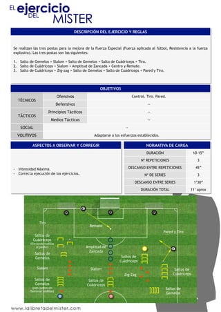 DESCRIPCIÓN DEL EJERCICIO Y REGLAS
Se realizan las tres postas para la mejora de la Fuerza Especial (Fuerza aplicada al fútbol, Resistencia a la fuerza
explosiva). Las tres postas son las siguientes:
1.  Salto de Gemelos + Slalom + Salto de Gemelos + Salto de Cuádriceps + Tiro.
2.  Salto de Cuádriceps + Slalom + Amplitud de Zancada + Centro y Remate.
3.  Salto de Cuádriceps + Zig-zag + Salto de Gemelos + Salto de Cuádriceps + Pared y Tiro.
OBJETIVOS
TÉCNICOS
Ofensivos Control. Tiro. Pared.
Defensivos --
TÁCTICOS
Principios Tácticos --
Medios Tácticos --
SOCIAL --
VOLITIVOS Adaptarse a los esfuerzos establecidos.
ASPECTOS A OBSERVAR Y CORREGIR
-  Intensidad Máxima.
-  Correcta ejecución de los ejercicios.
NORMATIVA DE CARGA
DURACIÓN 10-15”
Nº REPETICIONES 3
DESCANSO ENTRE REPETICIONES 45”
Nº DE SERIES 3
DESCANSO ENTRE SERIES 1’30”
DURACIÓN TOTAL 11’ aprox
PPP
Slalom
Tiro
Saltos de
Cuádriceps
Slalom
Amplitud de
Zancada
Saltos de
Cuádriceps
Pared y Tiro
E
E
Remate
Saltos de
Gemelos
Saltos de
Gemelos
(pies juntos sin
flexionar rodillas)
Saltos de
Cuádriceps
(Elevando rodillas
al pecho)
Saltos de
Gemelos Saltos de
Cuádriceps
Zig-Zag
 