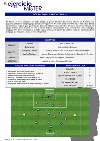 DESCRIPCIÓN DEL EJERCICIO Y REGLAS
Se disputa un 7x7+2 comodines en medio campo, al que se delimitan dos carriles laterales de 8 metros. Los
jugadores comodines siempre juegan con el equipo poseedor del balón. Estos comodines no podrán actuar dentro
del terreno de juego al igual que el equipo poseedor del balón no podrá entrar dentro de los carriles laterales. El
equipo defensor puede moverse por todo el terreno de juego (incluso dentro de los carriles). Para poder anotar gol,
el equipo debe llevar el balón de un comodín a otro, construyendo a partir de entonces un ataque organizado. Gana
el equipo que más goles consiga al final del ejercicio.
OBJETIVOS
TÉCNICOS
Ofensivos Pase. Control. Tiro.
Defensivos Interceptación. Entrada.
TÁCTICOS
Principios Tácticos Circular el balón de lado a lado. Buscar amplitud en ataque.
Medios Tácticos Apoyos. Desmarques. Cambios de Orientación. Basculación. Presión.
SOCIAL Crear complicidad táctica entre compañeros.
VOLITIVOS Adaptarse a los esfuerzos establecidos.
ASPECTOS A OBSERVAR Y CORREGIR
-  Fluidez en la circulación del balón.
-  Movilidad continua de los jugadores atacantes.
-  Conservar el balón en superioridad.
-  Realizar continuos cambios de orientación.
-  Intensidad defensiva para recuperar el balón.
-  Buscar salida por banda.
-  Cambio de estado mental ataque-defensa y viceversa.
NORMATIVA DE CARGA
DURACIÓN 10’
Nº REPETICIONES 2
DESCANSO ENTRE REPETICIONES 1’
Nº DE SERIES 1
DESCANSO ENTRE SERIES --
DURACIÓN TOTAL 21’ aprox
P
P
 