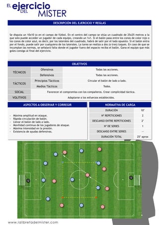 DESCRIPCIÓN DEL EJERCICIO Y REGLAS
Se disputa un 10x10 (o en el campo de fútbol. En el centro del campo se sitúa un cuadrado de 25x25 metros a la
que solo puede acceder un jugador de cada equipo, creando un 1x1. Si el balón pasa entre los conos de color rojo o
los conos de color azul, es decir, por los laterales del cuadrado, habrá de salir por el lado opuesto. Si el balón entra
por el fondo, puede salir por cualquiera de los laterales. La tarea se realiza a dos (o tres) toques. En caso de que se
incumplan las normas, se señalará falta donde el jugador fuera del espacio reciba el balón. Gana el equipo que más
goles consiga al final del ejercicio.
OBJETIVOS
TÉCNICOS
Ofensivos Todas las acciones.
Defensivos Todas las acciones.
TÁCTICOS
Principios Tácticos Circular el balón de lado a lado.
Medios Tácticos Todos.
SOCIAL Favorecer el compromiso con los compañeros. Crear complicidad táctica.
VOLITIVOS Adaptarse a los esfuerzos establecidos.
ASPECTOS A OBSERVAR Y CORREGIR
-  Máxima amplitud en ataque.
-  Rápida circulación de balón.
-  Llevar el balón de lado a lado.
-  Movilidad continua de los jugadores de ataque.
-  Máxima intensidad en la presión.
-  Existencia de ayudas defensivas.
NORMATIVA DE CARGA
DURACIÓN 10’
Nº REPETICIONES 2
DESCANSO ENTRE REPETICIONES 2’
Nº DE SERIES 1
DESCANSO ENTRE SERIES --
DURACIÓN TOTAL 25’ aprox
P
P
 