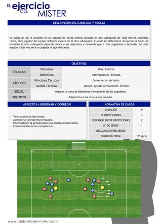 DESCRIPCIÓN DEL EJERCICIO Y REGLAS
Se juega un 4x3+1 comodín en un espacio de 12x16 metros dividido en dos subespcios de 12x8 metros. Mientras
tanto, otro jugador del equipo defensor espera en el otro subespacio. Cuando los defensores recuperen el balón, lo
enviarán al otro subespacio pasando ahora a ser atacantes y teniendo que ir tres jugadores a defender del otro
equipo. Cada vez será un jugador el que descanse.
OBJETIVOS
TÉCNICOS
Ofensivos Pase. Control.
Defensivos Interceptación. Entrada.
TÁCTICOS
Principios Tácticos Conservación de balón.
Medios Tácticos Apoyos. Ayudas permanentes. Presión.
SOCIAL Mejorar la toma de decisiones y relaciones de los jugadores.
VOLITIVOS Adaptación a las situaciones creadas.
ASPECTOS A OBSERVAR Y CORREGIR
-  Toma rápida de decisiones.
-  Aprovechar al máximo el espacio.
-  Intensidad en la presión para una pronta recuperación.
-  Comunicación de los compañeros.
NORMATIVA DE CARGA
DURACIÓN 4’
Nº REPETICIONES 3
DESCANSO ENTRE REPETICIONES 2’
Nº DE SERIES 1
DESCANSO ENTRE SERIES --
DURACIÓN TOTAL 18’ aprox
 