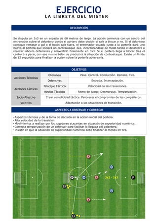 DESCRIPCIÓN
Se disputa un 3x3 en un espacio de 60 metros de largo. La acción comienza con un centro del
entrenador sobre el delantero donde el portero debe decidir si sale a blocar o no. Si el delantero
consigue rematar a gol o el balón sale fuera, el entrenador situado junto a la portería dará uno
nuevo al portero que iniciará un contraataque 3x2, incorporándose de modo tardío el delantero a
realizar labores defensivas y convertirlo finalmente en 3x3. Si el portero llega a blocar tras el
centro o a parar, con ese mismo balón se producirá la situación de contraataque. Existe un límite
de 12 segundos para finalizar la acción sobre la portería adversaria.
OBJETIVOS
Acciones Técnicas
Ofensivas Pase. Control. Conducción. Remate. Tiro.
Defensivas Entrada. Interceptación.
Acciones Tácticas
Principio Táctico Velocidad en las transiciones.
Medios Tácticos Ritmo de Juego. Desmarque. Temporización.
Socio-Afectivo Crear complicidad táctica. Favorecer el compromiso de los compañeros.
Volitivos Adaptación a las situaciones de transición.
ASPECTOS A OBSERVAR Y CORREGIR
•  Aspectos técnicos y de la toma de decisión en la acción inicial del portero.
•  Alta velocidad de la transición.
•  Movimientos a realizar por los jugadores atacantes en situación de superioridad numérica.
•  Correcta temporización de un defensor para facilitar la llegada del delantero.
•  Insistir en que la situación de superioridad numérica debe finalizar al menos en tiro.
EJERCICIO	
  L A 	
   L I B R E T A 	
   D E L 	
   M I S T E R 	
  
P
E
D
D
P A/D
A
A
A 3x2 – 3x3
E
 
