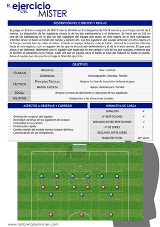 DESCRIPCIÓN DEL EJERCICIO Y REGLAS
Se juega un 3x3 en un espacio de 30x15 metros dividido en 2 subespacios de 15x14 metros y una franja central de 2
metros. La disposición de los jugadores simula la de los dos mediocentros y el delantero. Se inicia con un 2x2 en
uno de los subespacios en el que los dos jugadores del equipo que ataca (el otro espera en el otro subespacio)
intentan llevar el balón al fondo del campo y pararlo ahí. Los dos jugadores del equipo defensor (el otro espera en
la franja central) han de robar el balón. Cuando el equipo defensor robe el balón, iniciará la transición ofensiva
hacia el otro espacio, con un jugador de los que se encontraba defendiendo y el de la franja central. El que pasa
ahora a ser defensor, defenderá con el jugador que esperaba en ese campo y uno de los que atacaba, mientras que
el tercero se posiciona en la franja. Cada vez que un equipo lleve el balón al final del espacio se anota un punto.
Gana el equipo que más puntos consiga al final del ejercicio.
OBJETIVOS
TÉCNICOS
Ofensivos Pase. Control.
Defensivos Interceptación. Entrada. Presión
TÁCTICOS
Principios Tácticos Mejorar la fase de transición defensa-ataque.
Medios Tácticos Apoyo. Desmarques. Presión.
SOCIAL Mejorar la toma de decisiones y relaciones de los jugadores.
VOLITIVOS Adaptación a las situaciones creadas.
ASPECTOS A OBSERVAR Y CORREGIR
-  Orientación corporal del jugador
-  Movilidad continua de los jugadores de ataque.
-  Intensidad en la presión.
-  Finalización rápida.
-  Cambio rápido del estado mental ataque-defensa.
-  Comunicación de los compañeros.
NORMATIVA DE CARGA
DURACIÓN 4’
Nº REPETICIONES 4
DESCANSO ENTRE REPETICIONES 1’
Nº DE SERIES 1
DESCANSO ENTRE SERIES --
DURACIÓN TOTAL 20’ aprox
 