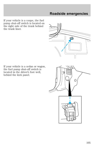 If your vehicle is a coupe, the fuel 
pump shut-off switch is located on 
the right side of the trunk behind 
the trunk liner. 
If your vehicle is a sedan or wagon, 
the fuel pump shut-off switch is 
located in the driver’s foot well, 
behind the kick panel. 
Roadside emergencies 
105 
 