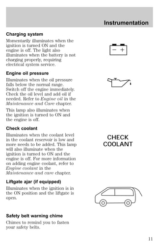Charging system 
Momentarily illuminates when the 
ignition is turned ON and the 
engine is off. The light also 
illuminates when the battery is not 
charging properly, requiring 
electrical system service. 
Engine oil pressure 
Illuminates when the oil pressure 
falls below the normal range. 
Switch off the engine immediately. 
Check the oil level and add oil if 
needed. Refer to Engine oil in the 
Maintenance and Care chapter. 
This lamp also illuminates when 
the ignition is turned to ON and 
the engine is off. 
Check coolant 
Illuminates when the coolant level 
in the coolant reservoir is low and 
more needs to be added. This lamp 
will also illuminate when the 
ignition is turned to ON and the 
engine is off. For more information 
on adding engine coolant, refer to 
Engine coolant in the 
Maintenance and care chapter. 
Liftgate ajar (if equipped) 
Illuminates when the ignition is in 
the ON position and the liftgate is 
open. 
Safety belt warning chime 
Chimes to remind you to fasten 
your safety belts. 
Instrumentation 
CHECK 
COOLANT 
11 
 