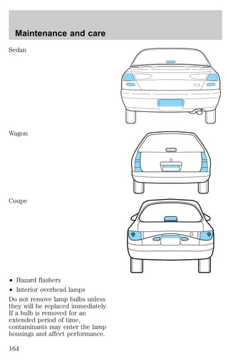Maintenance and care 
Sedan 
Wagon 
Coupe 
² Hazard flashers 
² Interior overhead lamps 
Do not remove lamp bulbs unless 
they will be replaced immediately. 
If a bulb is removed for an 
extended period of time, 
contaminants may enter the lamp 
housings and affect performance. 
164 
 