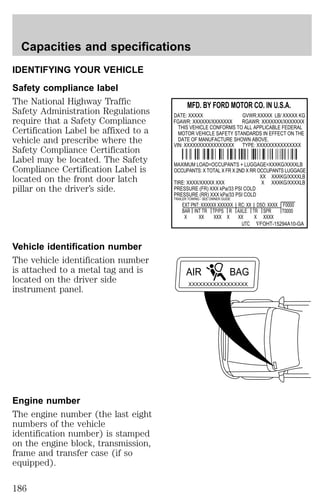 Capacities and specifications 
IDENTIFYING YOUR VEHICLE 
Safety compliance label 
The National Highway Traffic 
Safety Administration Regulations 
require that a Safety Compliance 
Certification Label be affixed to a 
vehicle and prescribe where the 
Safety Compliance Certification 
Label may be located. The Safety 
Compliance Certification Label is 
located on the front door latch 
pillar on the driver’s side. 
Vehicle identification number 
The vehicle identification number 
is attached to a metal tag and is 
located on the driver side 
instrument panel. 
Engine number 
The engine number (the last eight 
numbers of the vehicle 
identification number) is stamped 
on the engine block, transmission, 
frame and transfer case (if so 
equipped). 
MFD. BY FORD MOTOR CO. IN U.S.A. 
DATE: XXXXX GVWR:XXXXX LB/ XXXXX KG 
FGAWR: XXXXXX/XXXXXXX RGAWR: XXXXXXX/XXXXXXX 
THIS VEHICLE CONFORMS TO ALL APPLICABLE FEDERAL 
MOTOR VEHICLE SAFETY STANDARDS IN EFFECT ON THE 
DATE OF MANUFACTURE SHOWN ABOVE. 
VIN: XXXXXXXXXXXXXXXXX TYPE: XXXXXXXXXXXXXXX 
MAXIMUM LOAD=OCCUPANTS + LUGGAGE=XXXKG/XXXXLB 
OCCUPANTS: X TOTAL X FR X 2ND X RR OCCUPANTS LUGGAGE 
XX XXXKG/XXXXLB 
TIRE: XXXX/XXXXX XXX X XXXKG/XXXXLB 
PRESSURE (FR) XXX kPa/33 PSI COLD 
PRESSURE (RR) XXX kPa/33 PSI COLD 
TRAILER TOWING - SEE OWNER GUIDE 
EXT PNT: XXXXXX XXXXXX RC: XX DSO: XXXX F0000 
BAR INT TR TP/PS R AXLE TR SPR T0000 
X XX XXX X XX X XXXX 
UTC ÑFOHT-15294A10-GA 
AIR BAG 
XXXXXXXXXXXXXXXXX 
186 
 