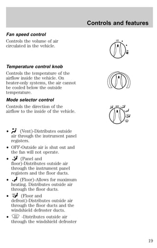 Fan speed control 
Controls the volume of air 
circulated in the vehicle. 
Temperature control knob 
Controls the temperature of the 
airflow inside the vehicle. On 
heater-only systems, the air cannot 
be cooled below the outside 
temperature. 
Mode selector control 
Controls the direction of the 
airflow to the inside of the vehicle. 
² (Vent)-Distributes outside 
air through the instrument panel 
registers. 
² OFF-Outside air is shut out and 
the fan will not operate. 
² (Panel and 
floor)-Distributes outside air 
through the instrument panel 
registers and the floor ducts. 
² (Floor)-Allows for maximum 
heating. Distributes outside air 
through the floor ducts. 
² (Floor and 
defrost)-Distributes outside air 
through the floor ducts and the 
windshield defroster ducts. 
² -Distributes outside air 
through the windshield defroster 
Controls and features 
HI 
LO 
OFF 
19 
 