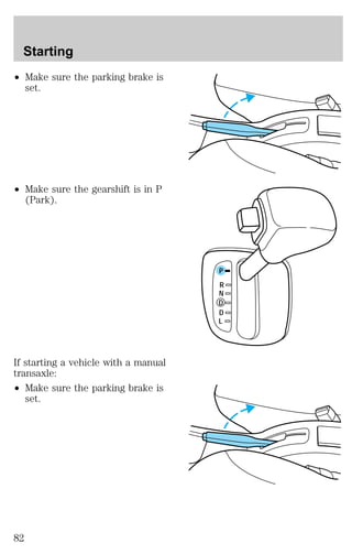 ² Make sure the parking brake is 
set. 
² Make sure the gearshift is in P 
(Park). 
If starting a vehicle with a manual 
transaxle: 
² Make sure the parking brake is 
set. 
P 
R 
N 
D 
D 
L 
Starting 
82 
 
