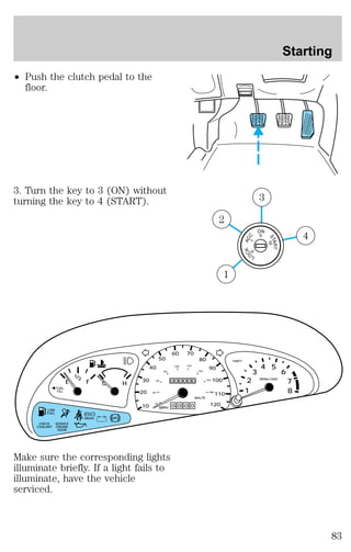 ² Push the clutch pedal to the 
floor. 
3. Turn the key to 3 (ON) without 
turning the key to 4 (START). 
40 
80 
100 120 
140 
12/ RPMx1000 
40 
60 
0 
Make sure the corresponding lights 
illuminate briefly. If a light fails to 
illuminate, have the vehicle 
serviced. 
ACC 
I 
LOCK 
ON 
START 
0 
II 
III 
4 
3 
2 
1 
! 
THEFT 
LOW 
FUEL 
CHECK 
COOLANT 
SERVICE 
ENGINE 
SOON 
P 
BRAKE – + ABS 
MPH 
20 
50 
60 70 
FUEL 
FILL 
E F C H 
2 
1 
3 
4 5 
6 
7 
8 
30 
80 
90 
100 
110 
160 
180 
00000 
km/h 
10 20 
0 
0 0 0 
120 Starting 
83 
 