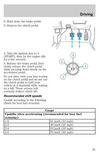 2. Hold down the brake pedal. 
3. Depress the clutch pedal. 
4. Turn the ignition key to 4 
(START), then let the engine idle 
for a few seconds. 
5. Release the brake pedal, then 
slowly release the clutch pedal 
while pressing down slowly on the 
accelerator pedal. 
Do not drive with your foot resting 
on the clutch pedal and do not use 
the clutch pedal to hold your 
vehicle at a standstill while waiting 
on a hill. These actions will 
seriously reduce clutch life. 
Recommended shift speeds 
Upshift according to the following 
charts for best fuel economy: 
Coupe 
ACC 
I 
LOCK 
ON 
START 
0 
II 
III 
Upshifts when accelerating (recommended for best fuel 
economy) 
1-2 21 km/h (13 mph) 
2-3 40 km/h (25 mph) 
3-4 53 km/h (33 mph) 
4-5 70 km/h (44 mph) 
4 
3 
2 
1 
Driving 
91 
 