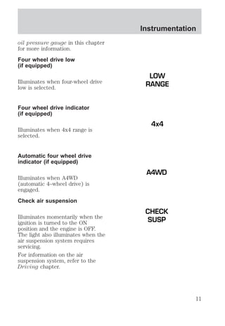 oil pressure gauge in this chapter 
for more information. 
Four wheel drive low 
(if equipped) 
Illuminates when four-wheel drive 
low is selected. 
Four wheel drive indicator 
(if equipped) 
Illuminates when 4x4 range is 
selected. 
Automatic four wheel drive 
indicator (if equipped) 
Illuminates when A4WD 
(automatic 4–wheel drive) is 
engaged. 
Check air suspension 
Illuminates momentarily when the 
ignition is turned to the ON 
position and the engine is OFF. 
The light also illuminates when the 
air suspension system requires 
servicing. 
For information on the air 
suspension system, refer to the 
Driving chapter. 
Instrumentation 
LOW 
RANGE 
4x4 
A4WD 
CHECK 
SUSP 
11 
 