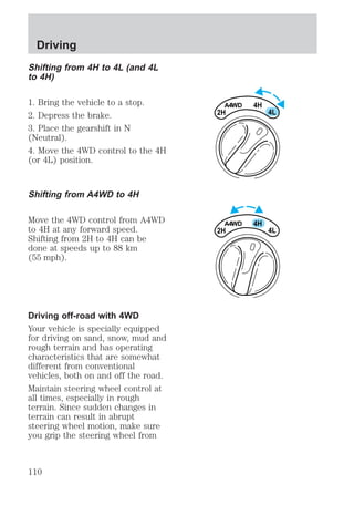 Shifting from 4H to 4L (and 4L 
to 4H) 
1. Bring the vehicle to a stop. 
2. Depress the brake. 
3. Place the gearshift in N 
(Neutral). 
4. Move the 4WD control to the 4H 
(or 4L) position. 
Shifting from A4WD to 4H 
Move the 4WD control from A4WD 
to 4H at any forward speed. 
Shifting from 2H to 4H can be 
done at speeds up to 88 km 
(55 mph). 
Driving off-road with 4WD 
Your vehicle is specially equipped 
for driving on sand, snow, mud and 
rough terrain and has operating 
characteristics that are somewhat 
different from conventional 
vehicles, both on and off the road. 
Maintain steering wheel control at 
all times, especially in rough 
terrain. Since sudden changes in 
terrain can result in abrupt 
steering wheel motion, make sure 
you grip the steering wheel from 
4H 
A4WD 
2H 
4L 
4H 
A4WD 
2H 
4L 
Driving 
110 
 